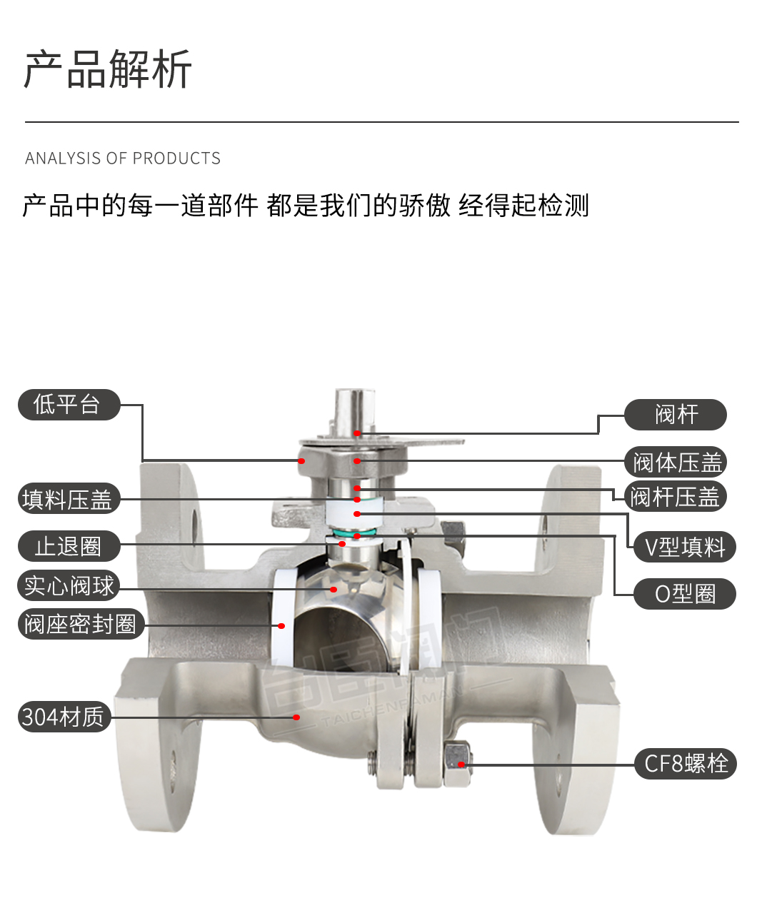 Q41F手動法蘭球閥產(chǎn)品解析