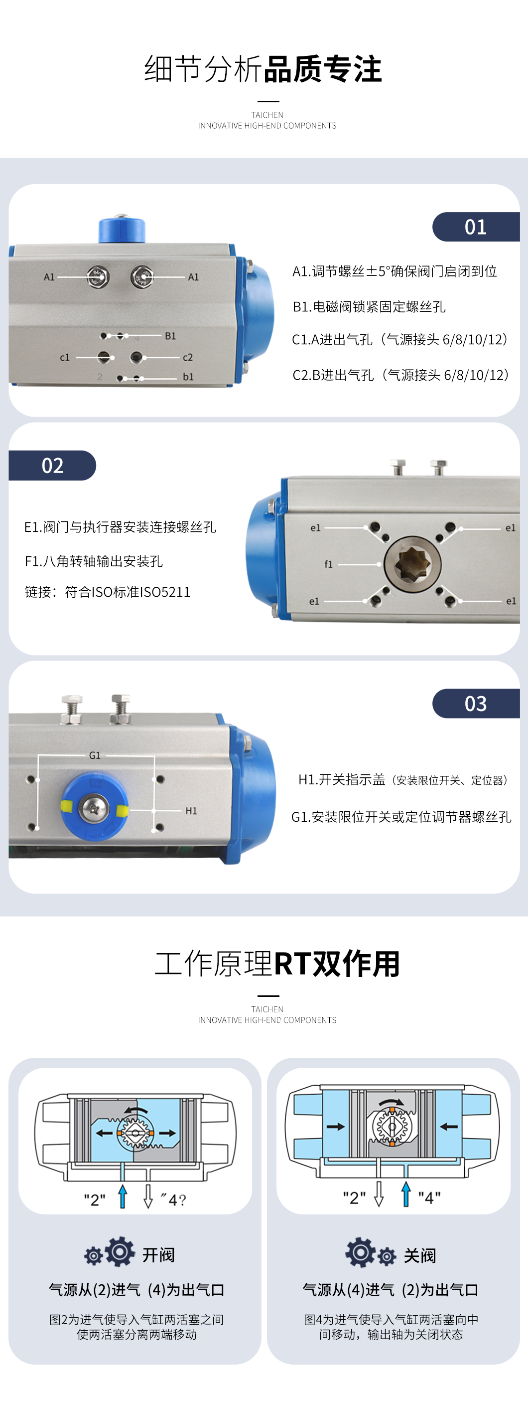 RT雙作用執(zhí)行器細(xì)節(jié)分析 RT雙作用執(zhí)行器細(xì)節(jié)分析