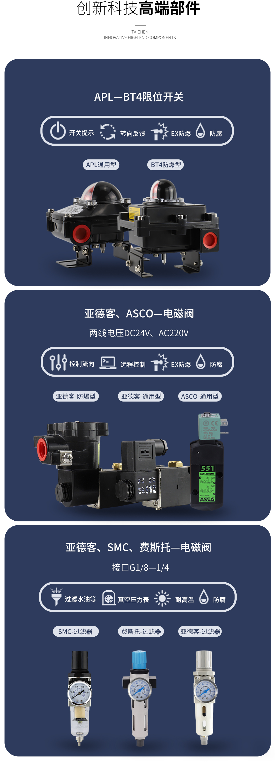 Q641F氣動(dòng)不銹鋼球閥配件 Q641F氣動(dòng)不銹鋼球閥配件