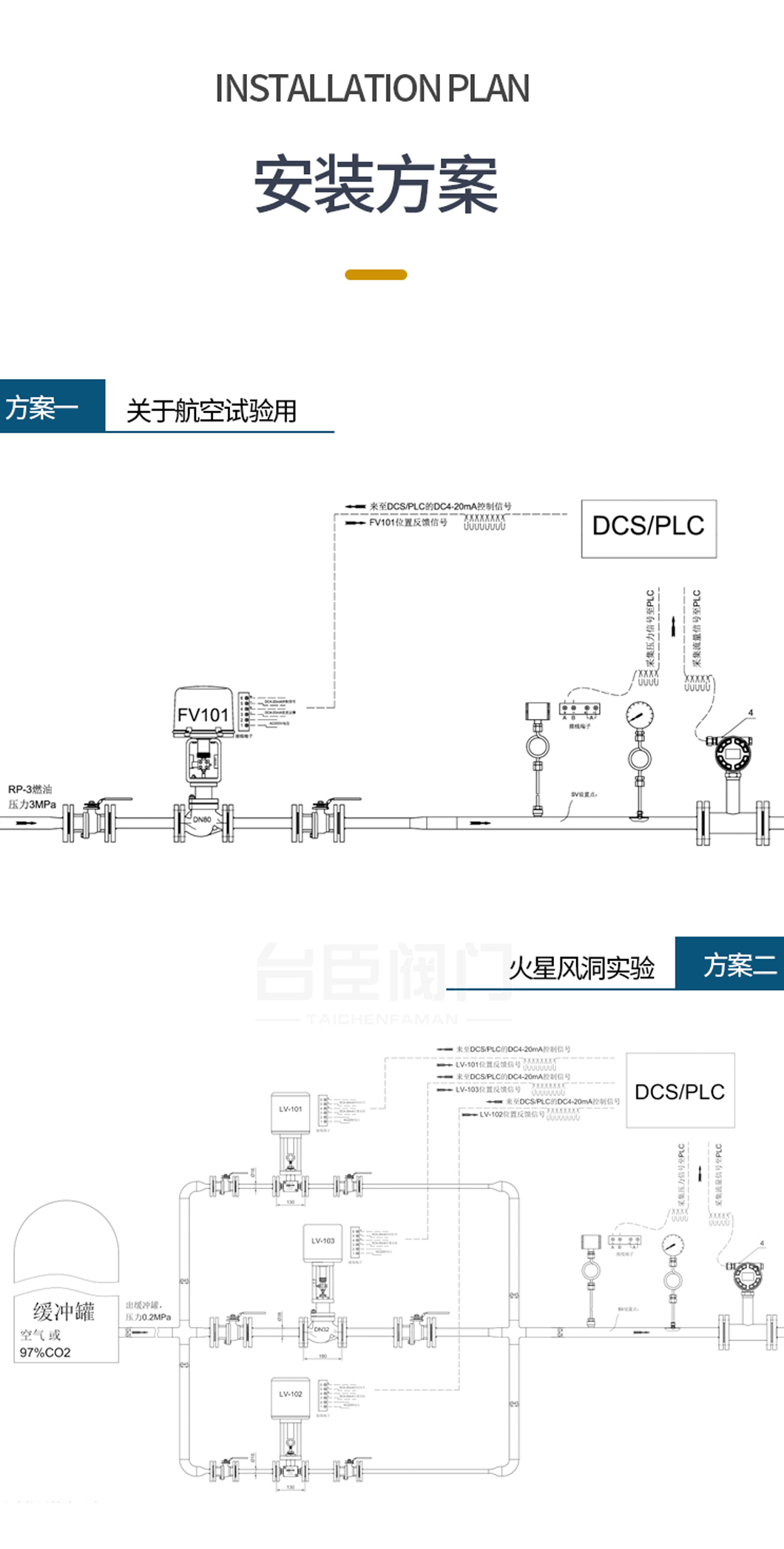 電動(dòng)小流量調(diào)節(jié)閥安裝方案圖 電動(dòng)小流量調(diào)節(jié)閥安裝方案圖