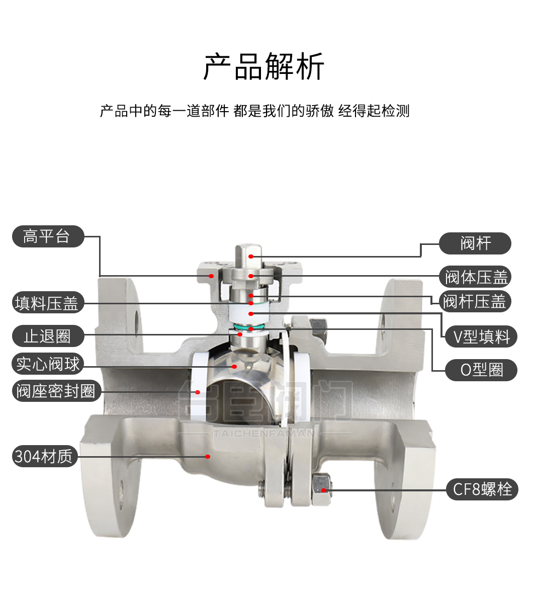 Q41F手動不銹鋼球閥產品解析