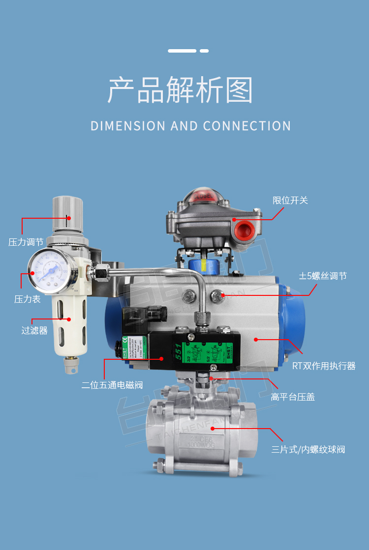 Q611F氣動螺紋球閥解剖圖 Q611F氣動螺紋球閥解剖圖