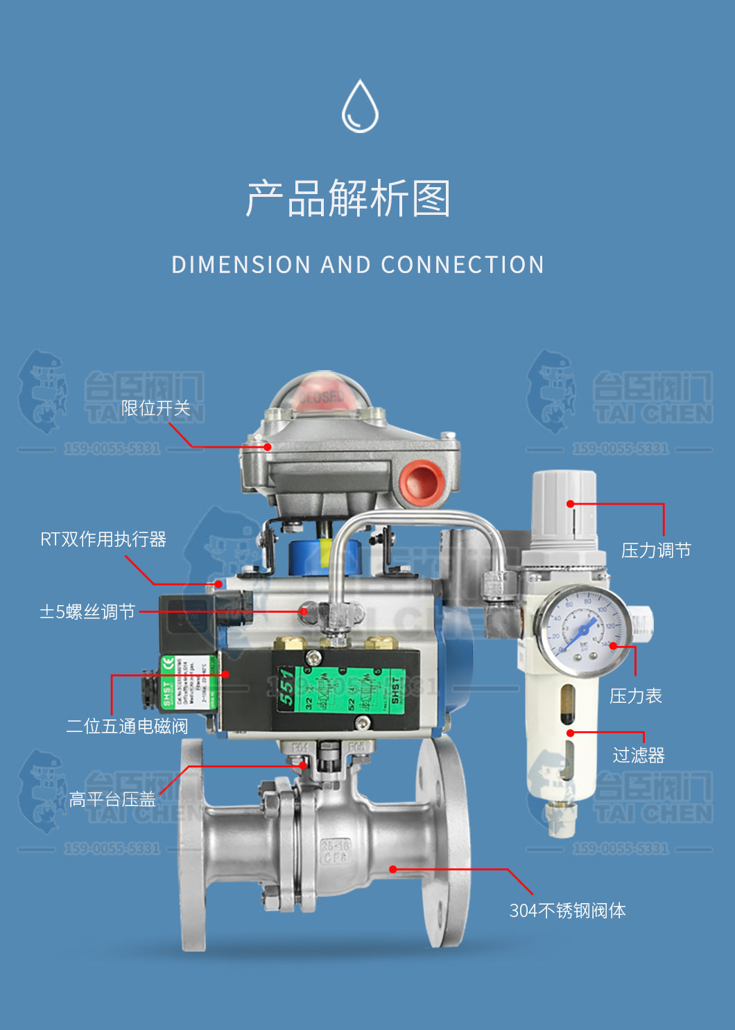 Q641F氣動(dòng)法蘭球閥解剖圖 Q641F氣動(dòng)法蘭球閥解剖圖