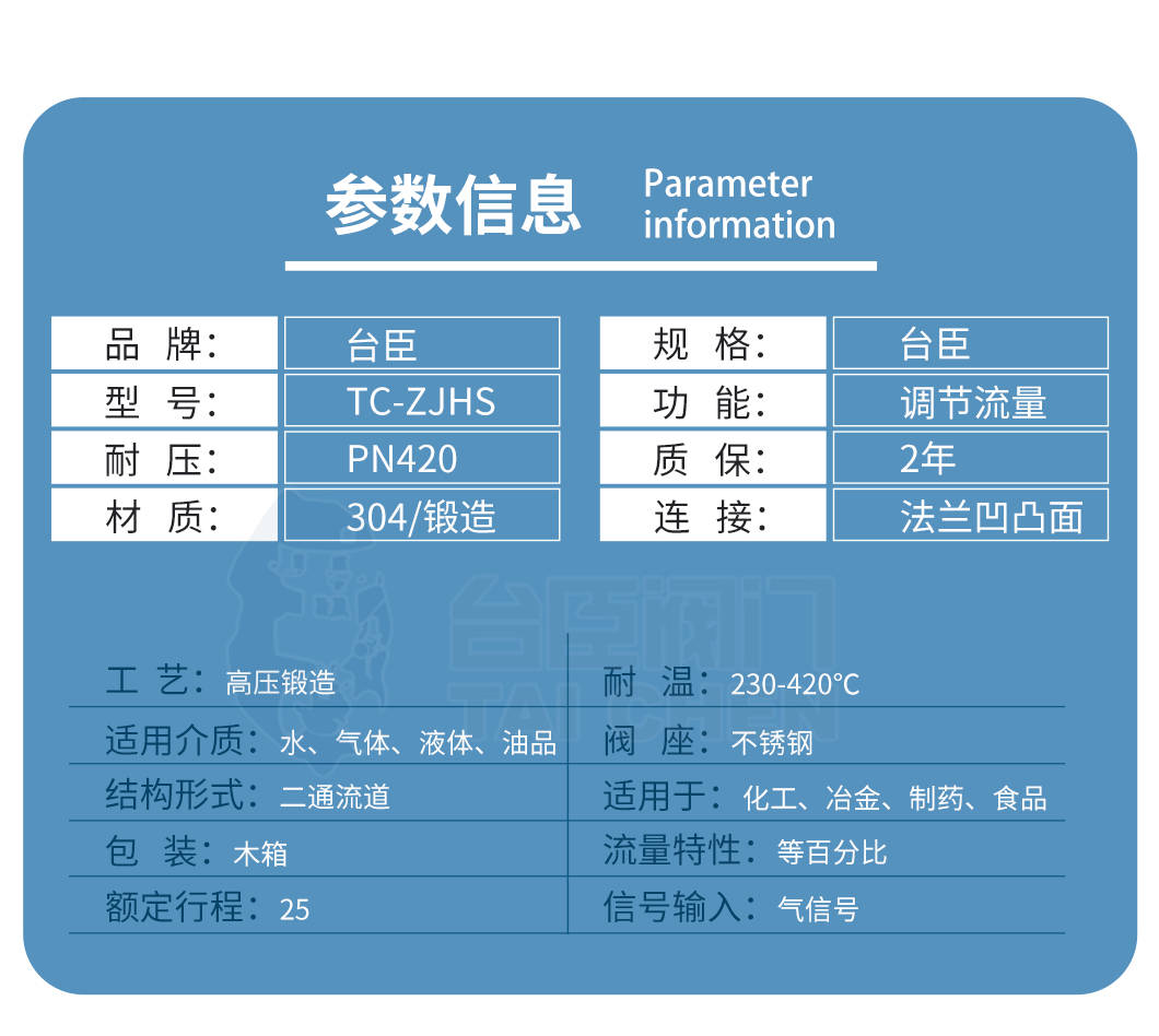 ZDLS氣動角型調節(jié)閥