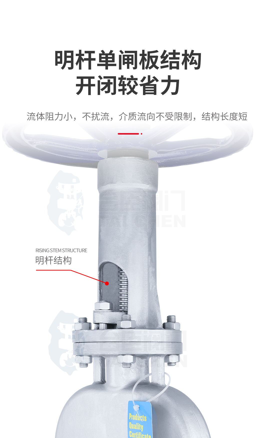 明桿單閘板結(jié)構(gòu) 明桿單閘板結(jié)構(gòu)